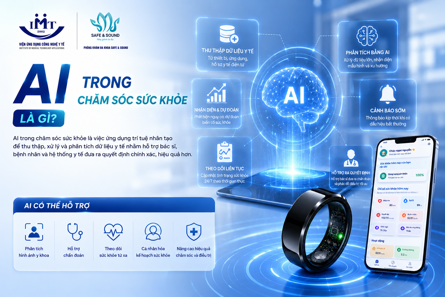 ai-trong-cham-soc-suc-khoe-2
