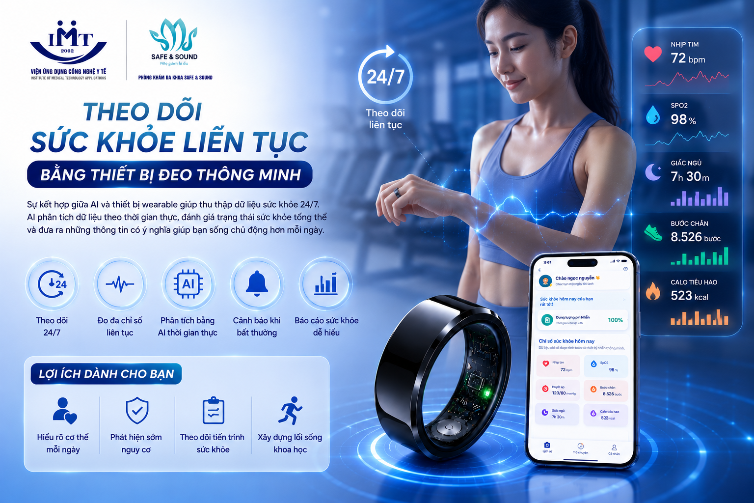 ai-trong-cham-soc-suc-khoe-3