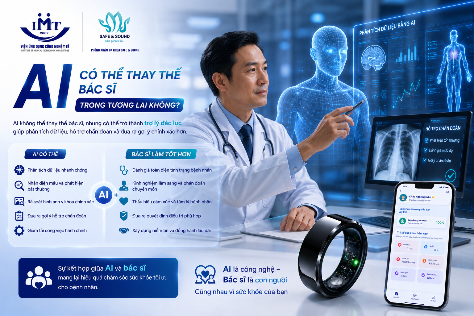 ai-trong-cham-soc-suc-khoe-4