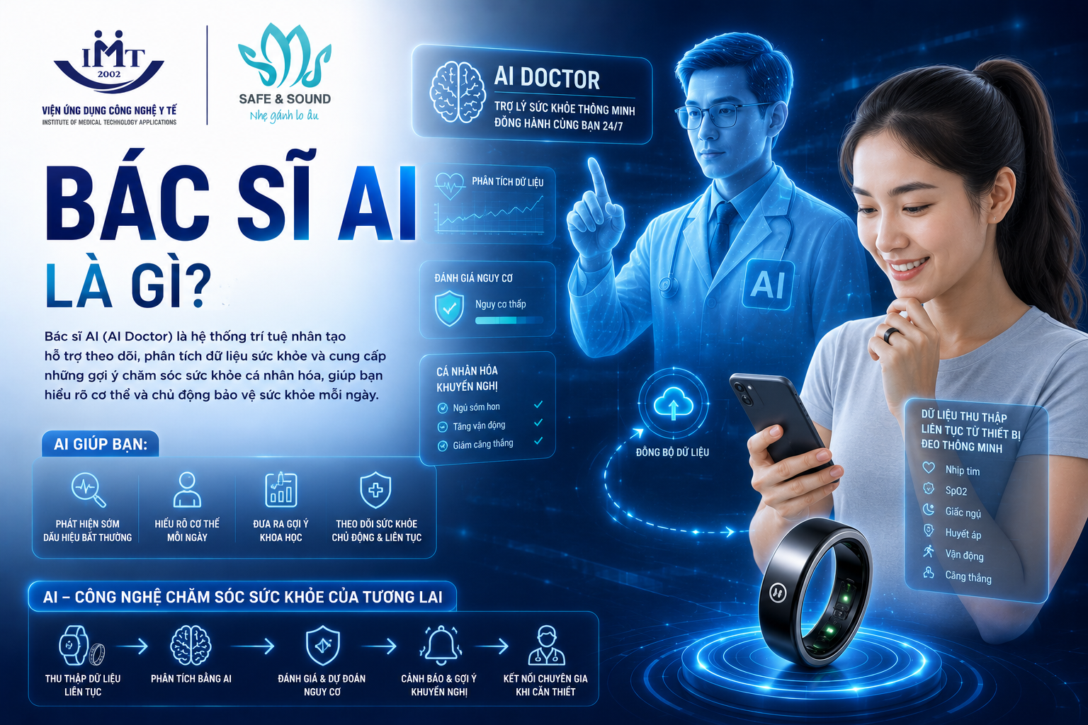 AI-doctor-monitoring-health-2