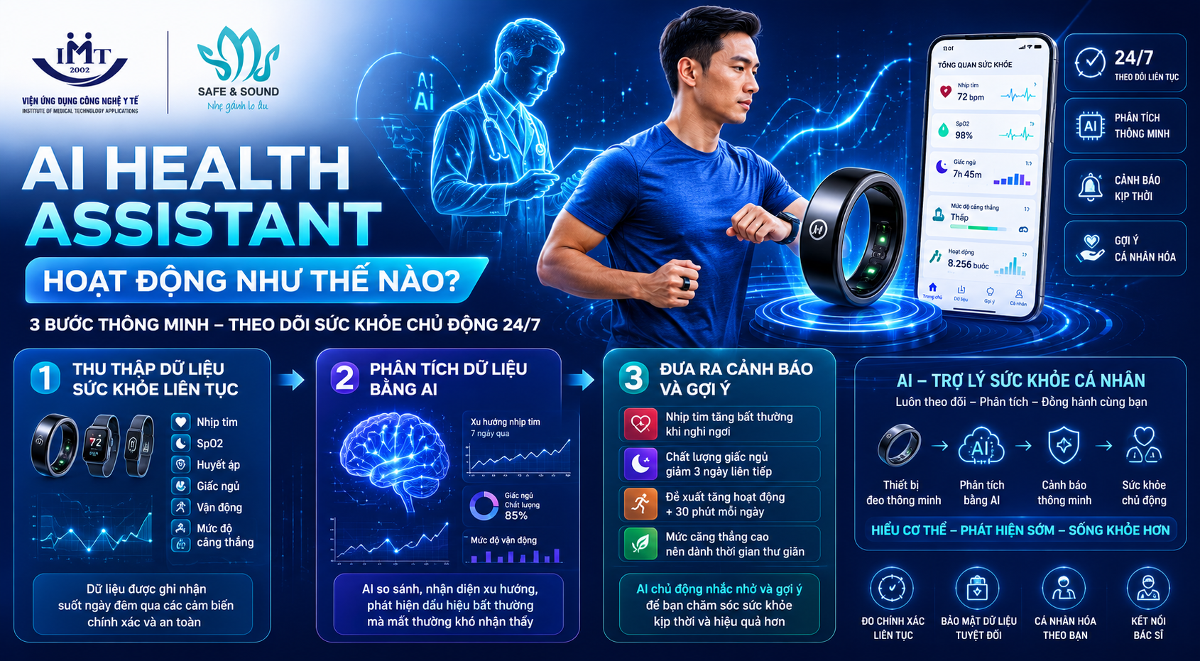 AI-doctor-monitoring-health-3