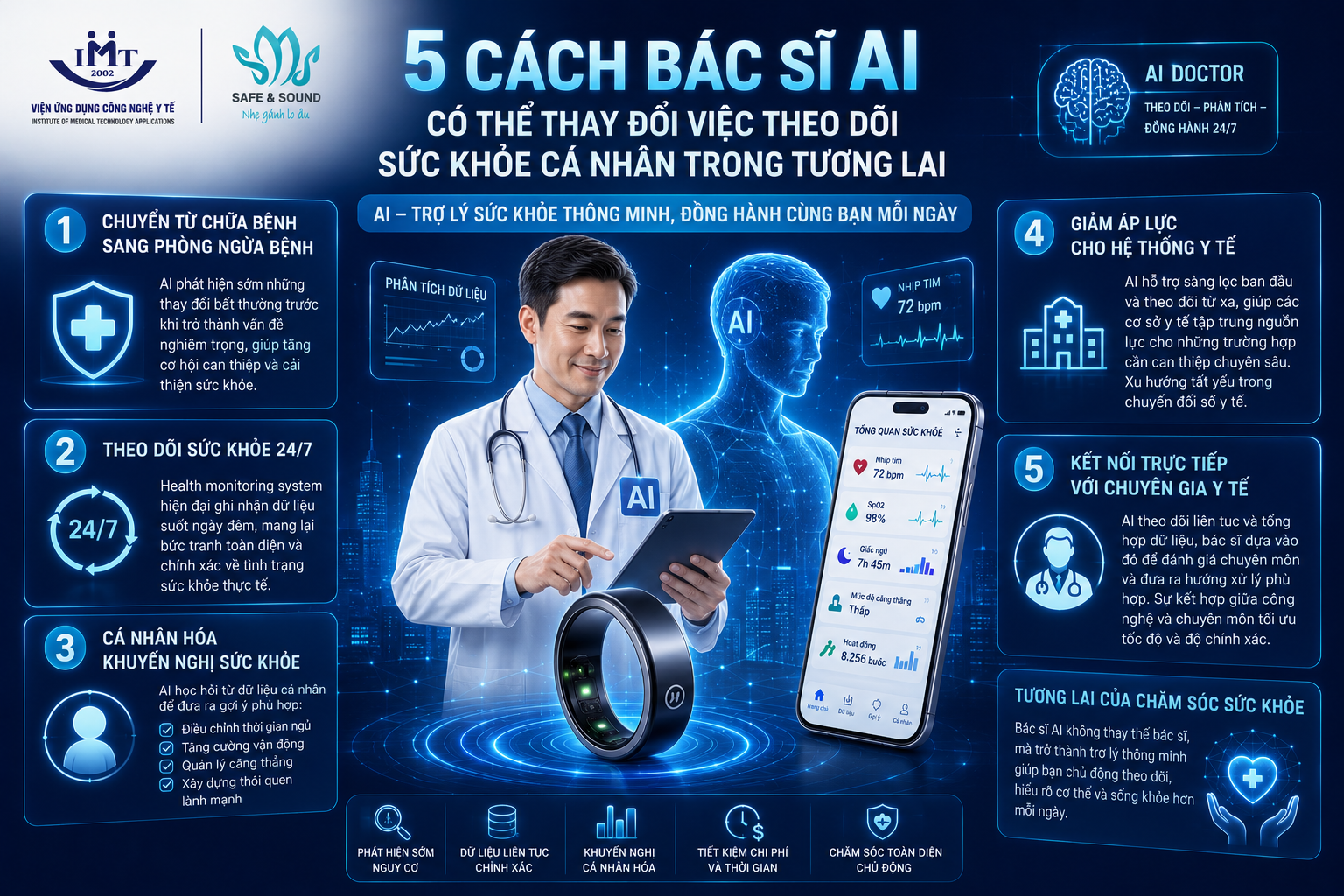 AI-doctor-monitoring-health-4