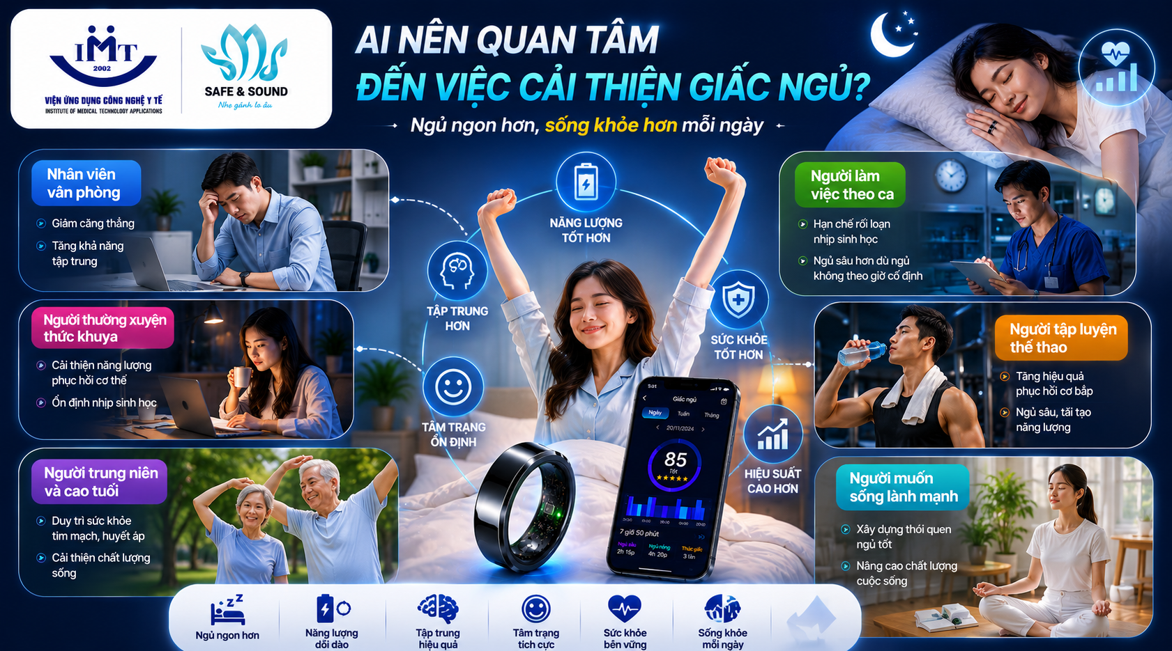 cach-cai-thien-giac-ngu-4