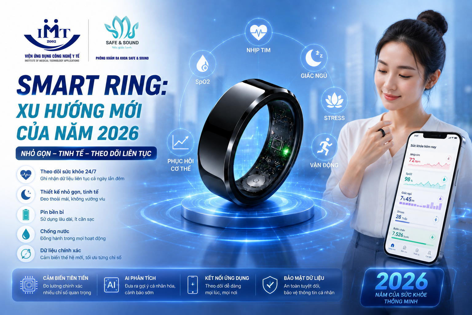 health-care-with-technology-4