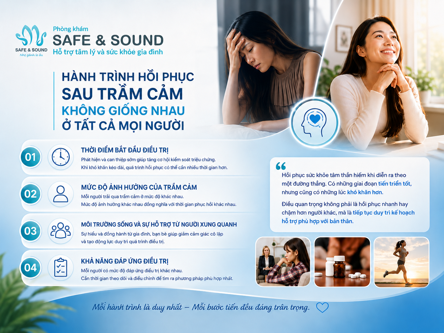 Why do some people recover from depression quickly while others need more time? Safe and Sound 1