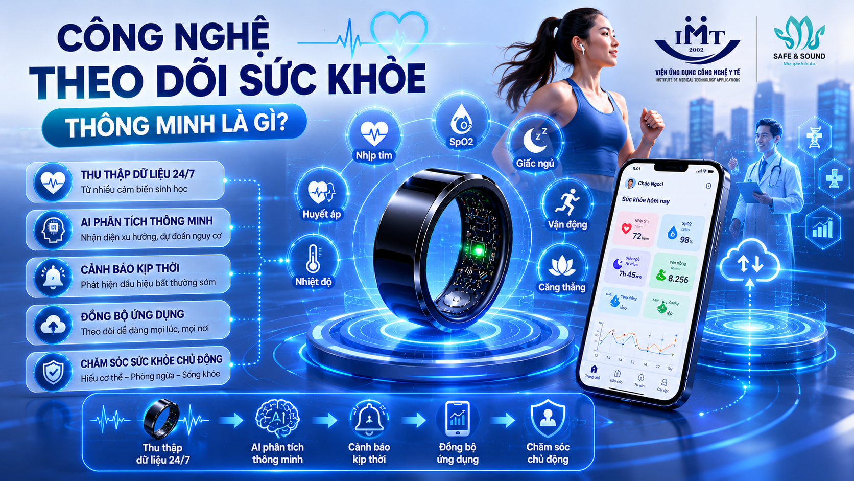 health-monitoring-technology-2