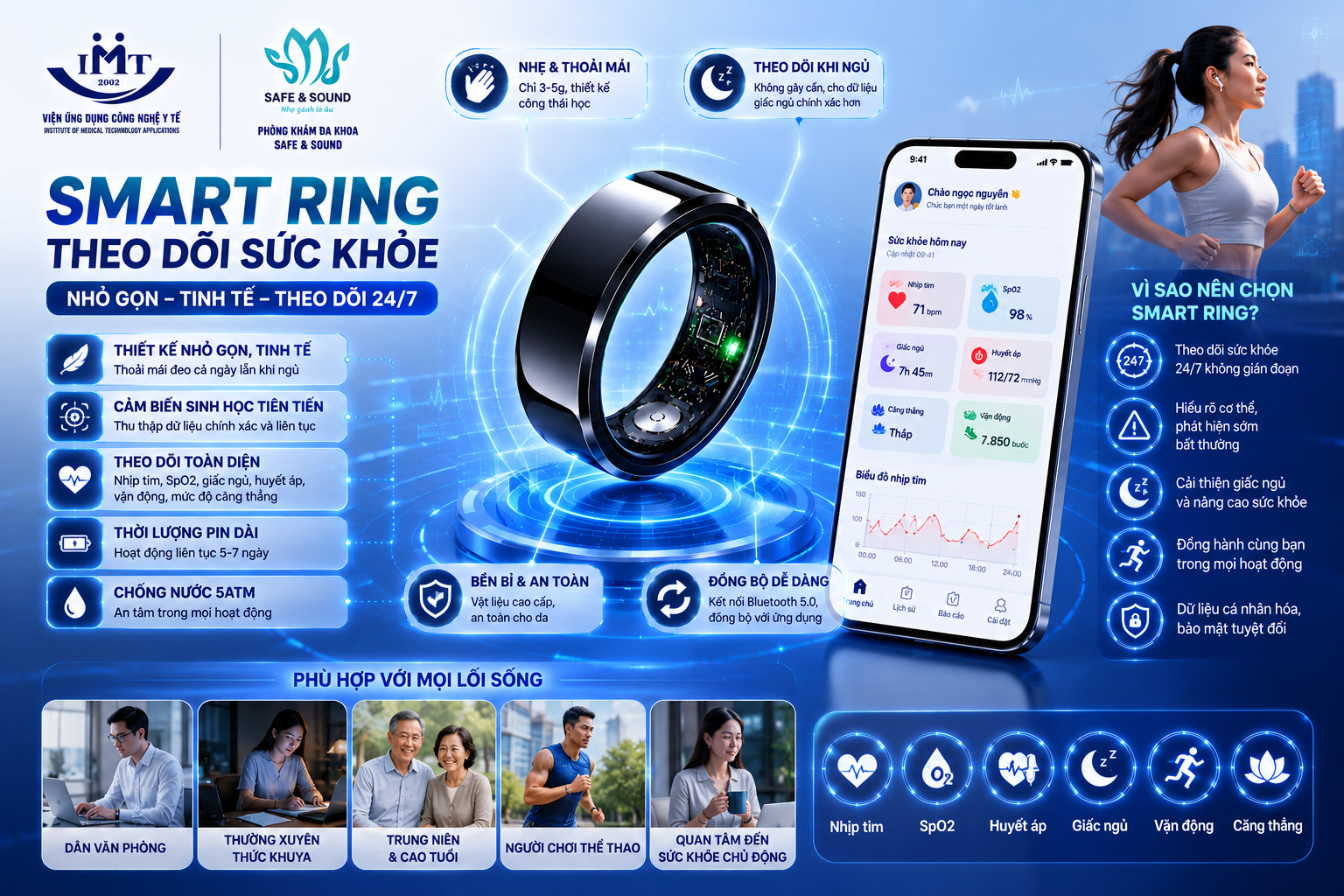 health-monitoring-technology-3