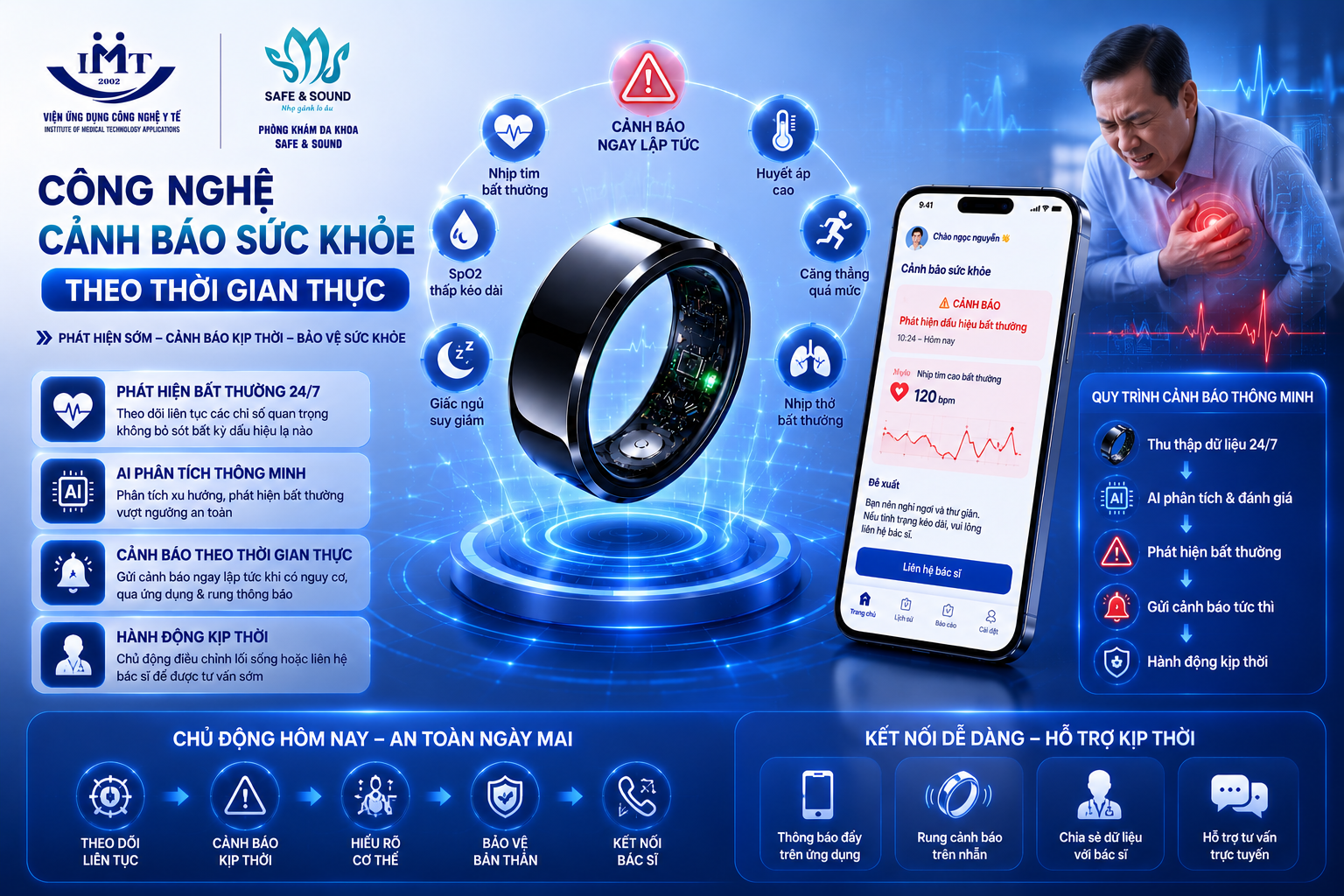 health-monitoring-technology-4