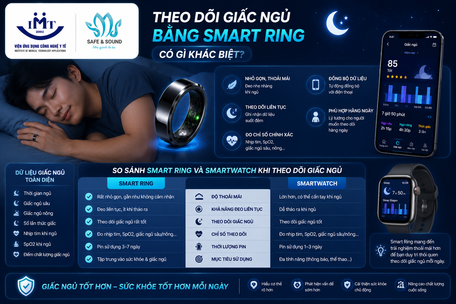 sleep-monitoring-4