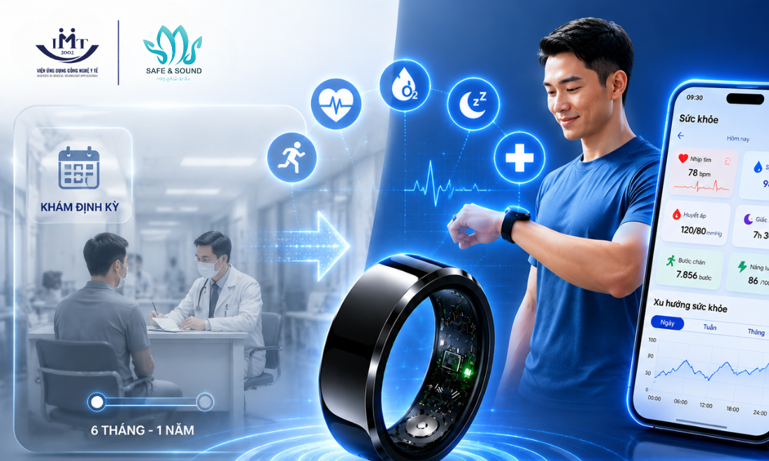 daily-health-monitoring-2