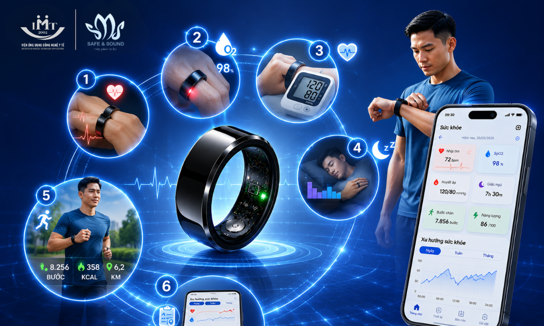 daily-health-monitoring-3