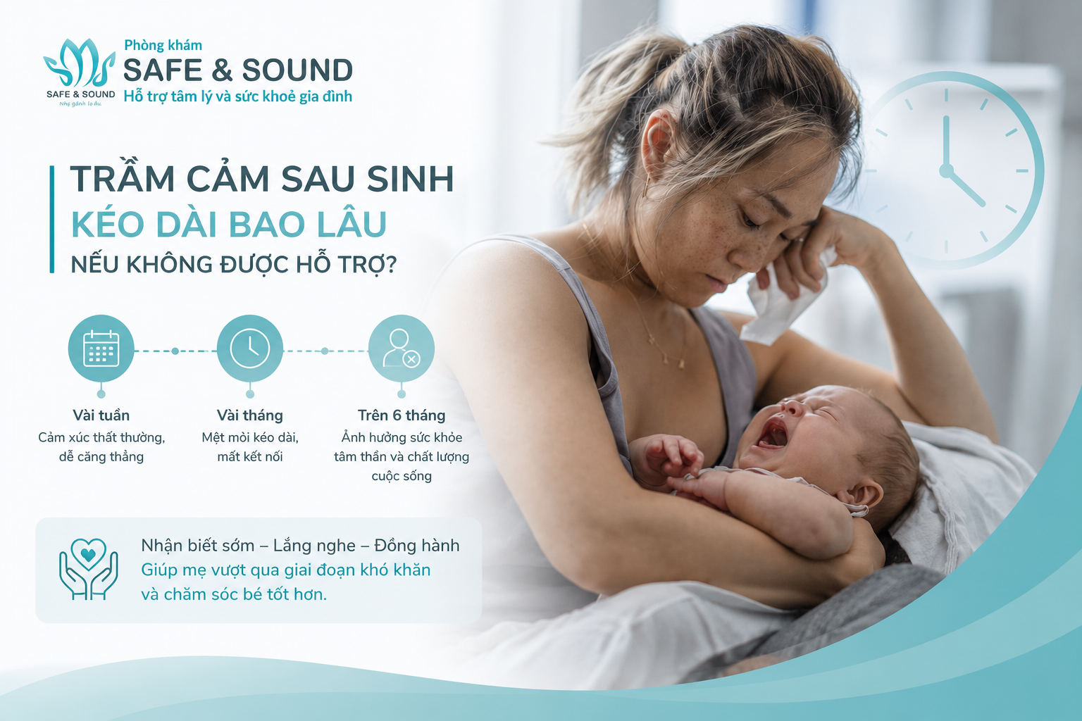 How long does postpartum depression last?