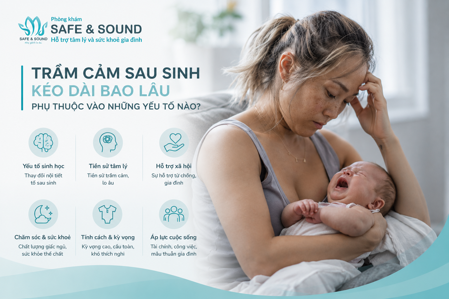 How long does postpartum depression last?