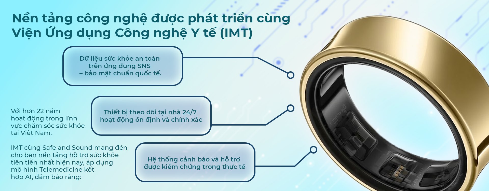 Nền tảng c&ocirc;ng nghệ ph&aacute;t triển c&ugrave;ng Viện Ứng dụng C&ocirc;ng nghệ Y tế (IMT): dữ liệu sức khỏe an to&agrave;n tr&ecirc;n ứng dụng SNS theo chuẩn bảo mật quốc tế, thiết bị theo d&otilde;i tại nh&agrave; 24/7 hoạt động ổn định v&agrave; ch&iacute;nh x&aacute;c, hệ thống cảnh b&aacute;o v&agrave; hỗ trợ đ&atilde; được kiểm chứng trong thực tế. Hơn 22 năm hoạt động trong lĩnh vực chăm s&oacute;c sức khỏe tại Việt Nam, &aacute;p dụng m&ocirc; h&igrave;nh Telemedicine kết hợp AI.