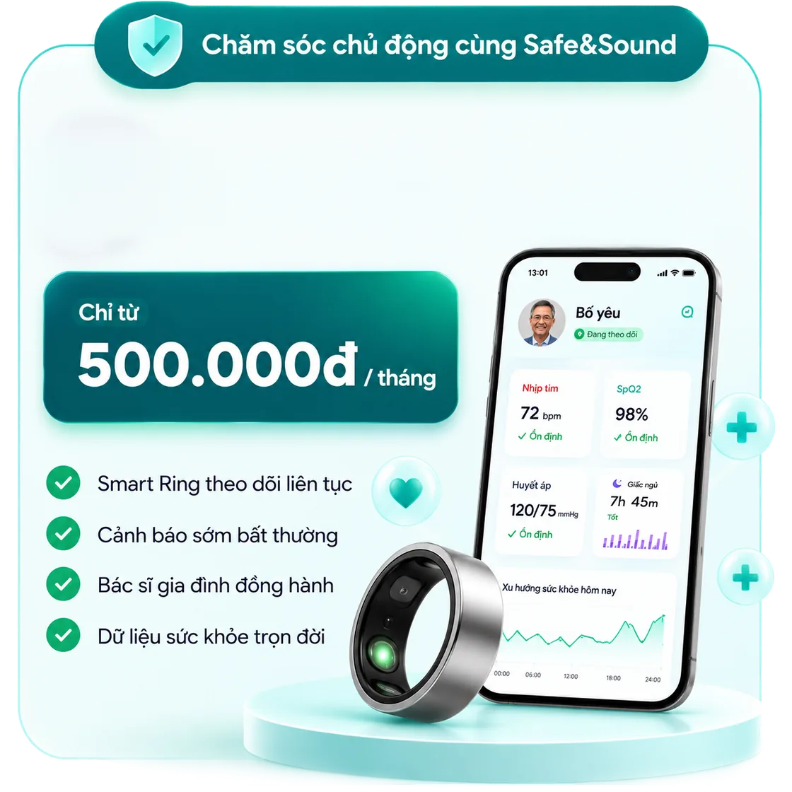 Gói Y học gia đình từ 500.000đ mỗi tháng với Smart Ring và ứng dụng theo dõi