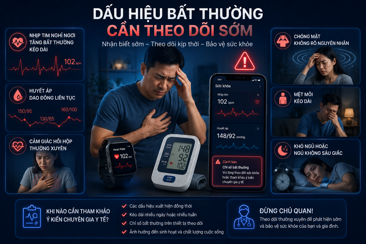 6-cach-theo-doi-nhip-tim-va-huyet-ap-tai-nha-giup-chu-dong-quan-ly-suc-khoe-3-safe-and-sound