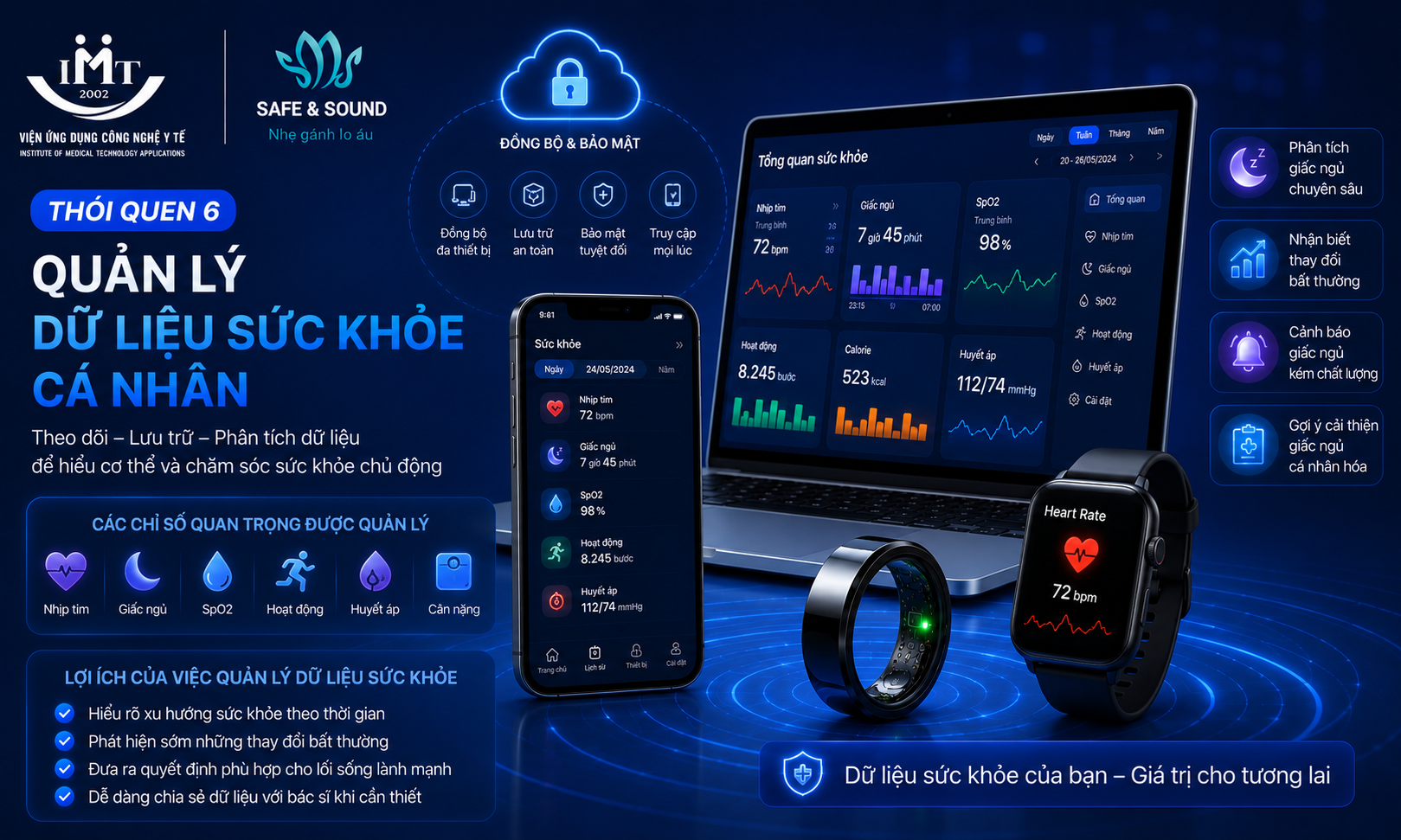 7-thoi-quen-cham-soc-suc-khoe-chu-dong-duoc-nhieu-nguoi-duy-tri-moi-ngay-3-safe-and-sound