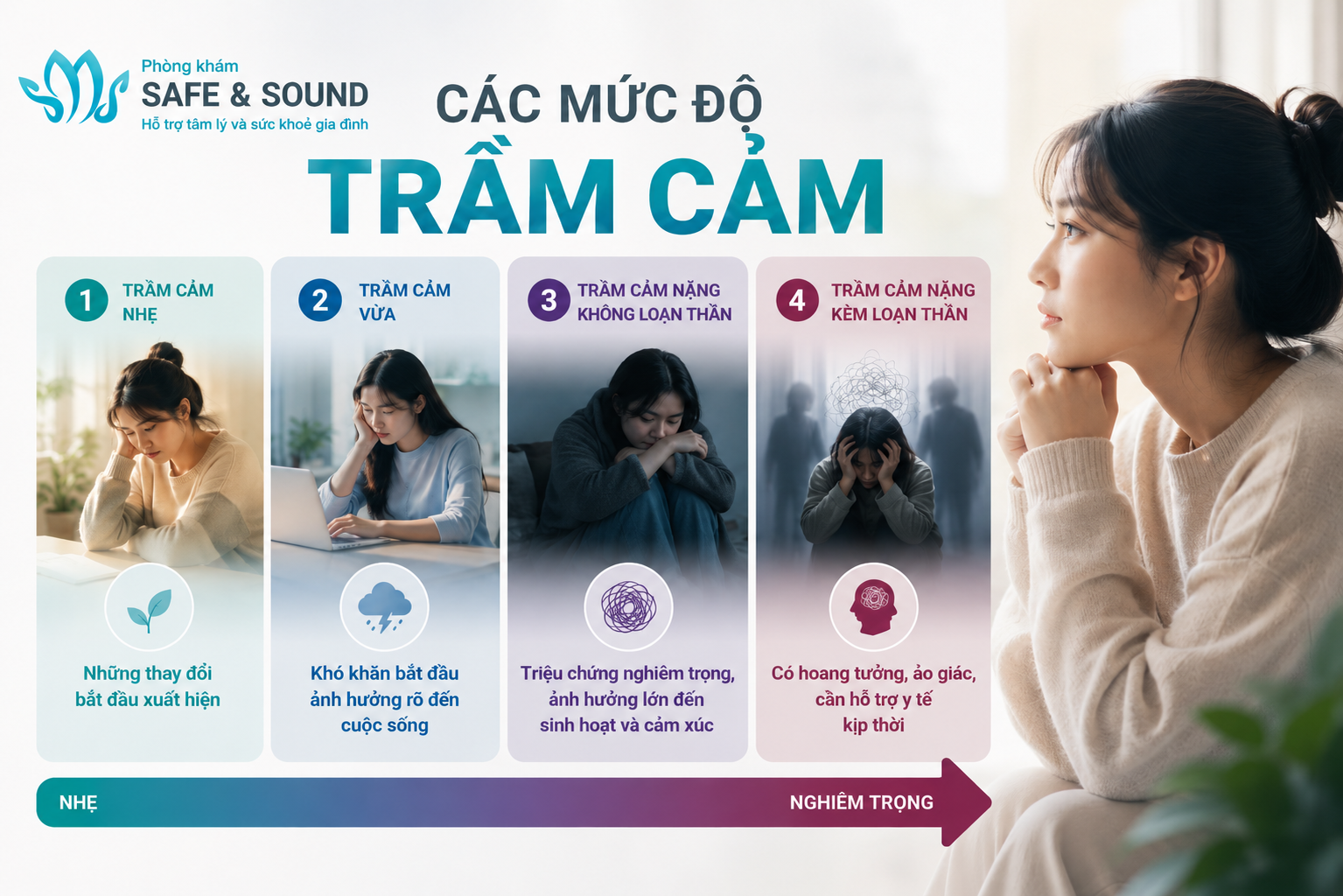 co-cac-muc-do-tram-cam-nao-khi-nao-cam-xuc-khong-con-la-chuyen-co-the-tu-vuot-qua-1-safe-and-sound