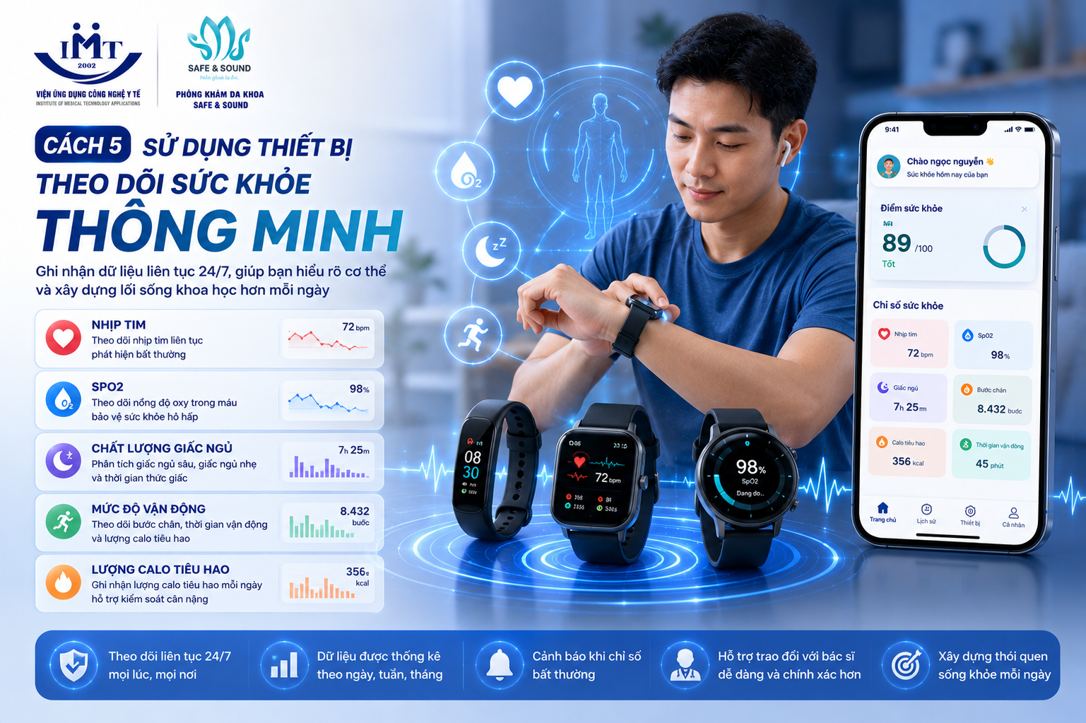 tong-hop-6-cach-theo-doi-suc-khoe-chu-dong-giup-phat-hien-som-dau-hieu-bat-thuong-2-safe-and-sound