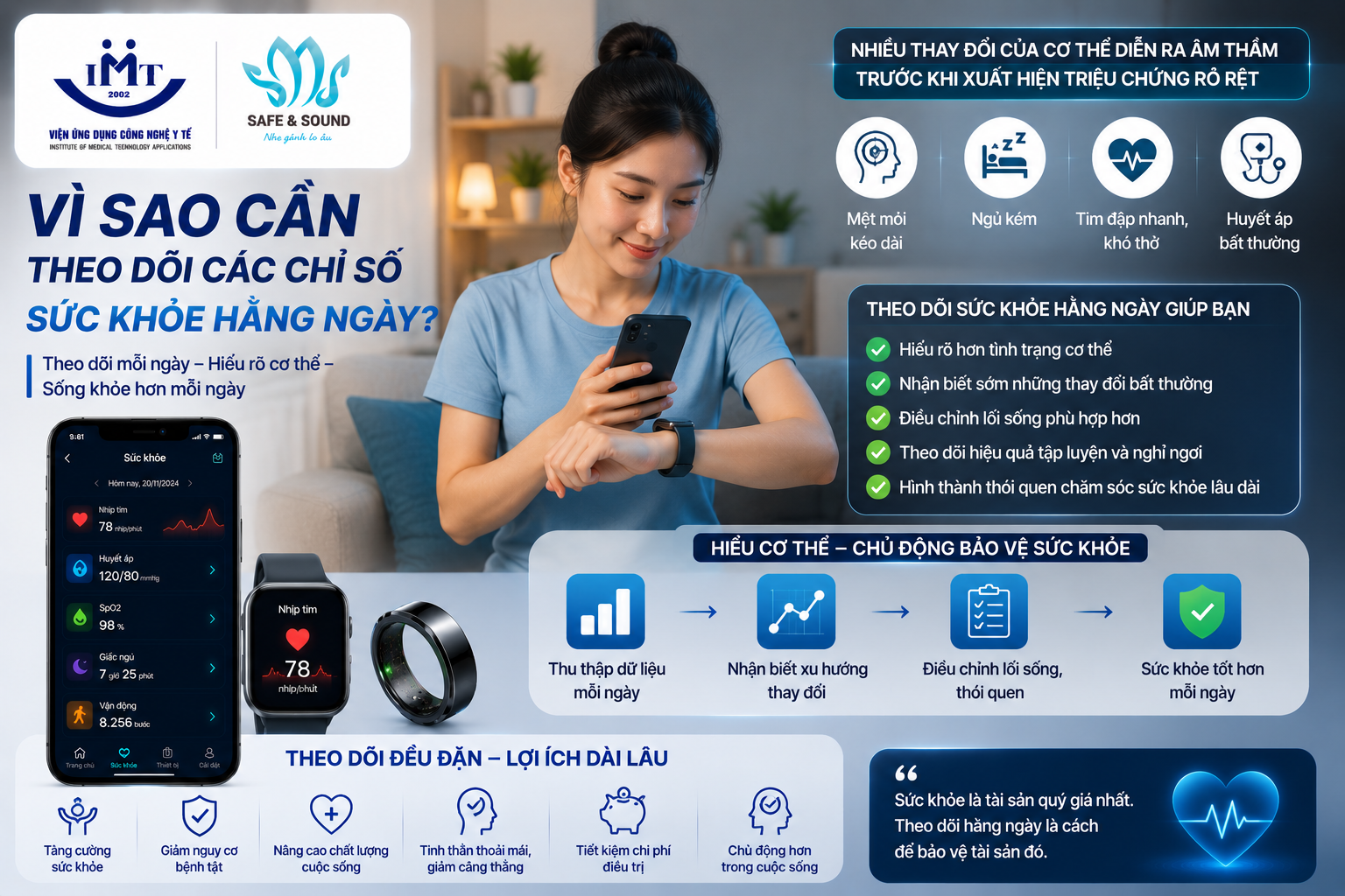top-5-chi-so-suc-khoe-quan-trong-co-the-tu-theo-doi-hang-ngay-tai-nha-1-safe-and-sound