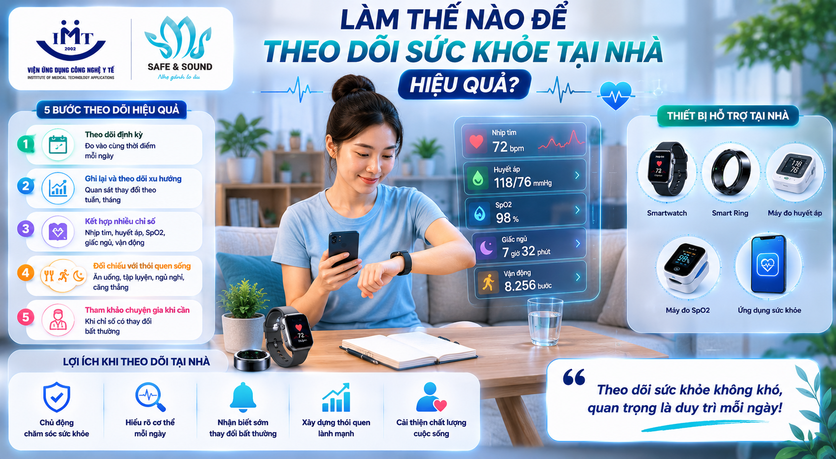 top-5-chi-so-suc-khoe-quan-trong-co-the-tu-theo-doi-hang-ngay-tai-nha-3-safe-and-sound