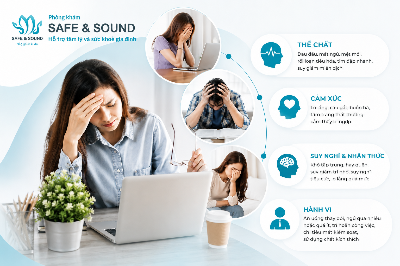 trieu-chung-stress-keo-dai-nhan-biet-qua-the-chat-cam-xuc-suy-nghi-va-hanh-vi-1